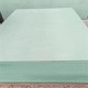 MDF